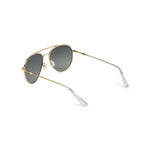 Gafas de sol