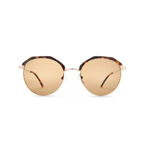 Gafas de sol