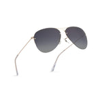 Gafas de sol